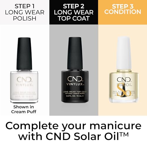 CND Vinylux Longwear White Nail Polish, Gel-like Shine & Chip Resistant Color, 0.5 Fl Oz