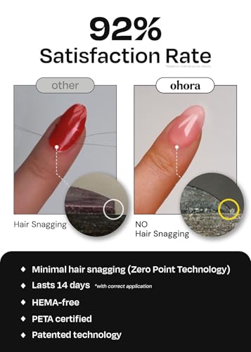 ohora Semi Cured Gel Nail Strips (N Chilly) - Red, Solid, Works with Any UV/LED Lamps, Salon-Quality, Long Lasting, Easy to Apply & Remove - Includes 2 Prep Pads, Nail File & Wooden Stick