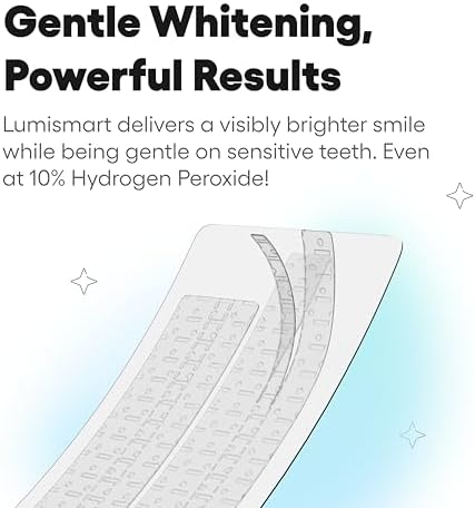 Something Nice Lumismart Whitening Strips - Dentist-Designed, Enamel Safe, up to 42 Treatments with Smart Adjust - Teeth Whitening Strips in Mint for Sensitive Teeth