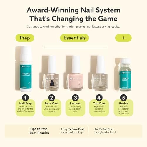 Dazzle Dry Nail Lacquer (Step 3) - Lotion, Please! - A light powder blue with gray undertones. Full coverage cream. (0.5 fl oz)