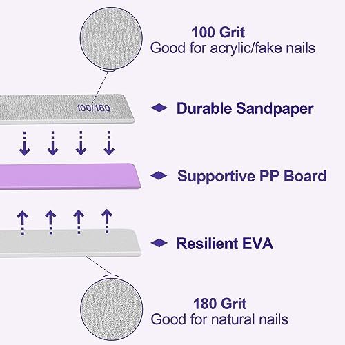 Nail Files (50 Pack), 100/180 Grit Emery Boards Nail File for Natural Nails and Acrylic Nails, Double Sided Emory Boards limas para unas acrilicas Profesional Fingernail Filer Reusable Manicure Gray