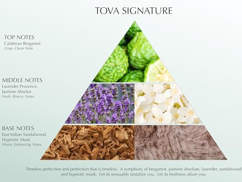 Tova Anniversary Edition Set Signature Eau De Parfum Set, 3.4 plus 0.5 Fluid Oz.