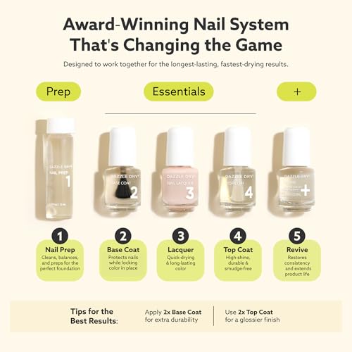 Dazzle Dry Mini Kit 4 Step System - School Spirit - A mauve with a blue shimmer. Full coverage shimmer. (5 Piece Kit / 5 Manicures)