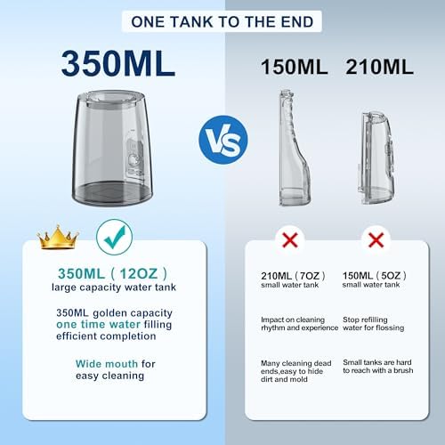 Water Dental Flosser Oral Irrigator with 5 Modes, 350ml Cordless Water Teeth Cleaner Pick 6 Tips, IPX7 Waterproof Rechargeable Portable Powerful Battery for Travel & Home Braces & Bridges Care
