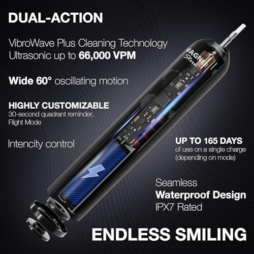 Wagner Stern VibroWave Plus Oscillation & Vibration Sonic Electric Toothbrush with 4 Brush Heads. IPX7 Waterproof.