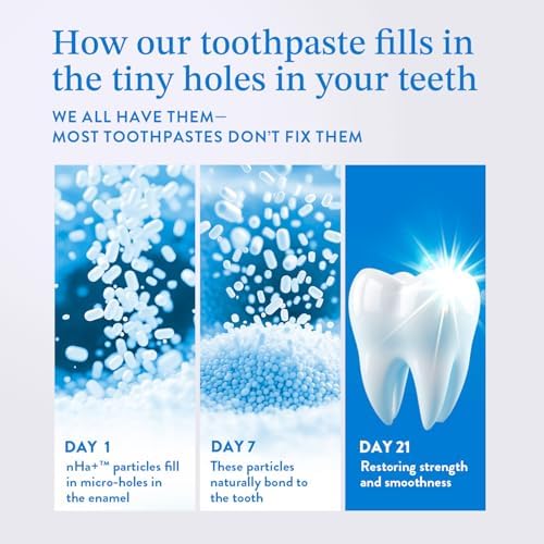 Mouthology 10% Nano Hydroxyapatite Toothpaste (Fluoride Free), Whitening, Remineralizing, Natural, Sensitive Teeth, SLS Free, Xylitol Nano-Hydroxyapatite Toothpaste for Adults, Mint 4oz (USA Made)