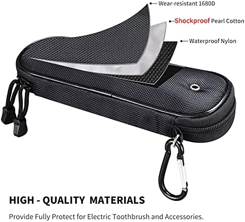 Toothbrush Travel Case for Oral-B Pro 500/600/650/1000/1500/2000/3000/3500/5500/Pro-Health,Genius X Limited/6000/7000/7500/8000/9600,Smart 1500/3000/5000,Vitality Dual Clean.(Case Only) Black