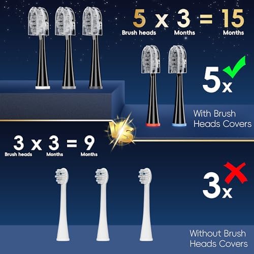 Electric Toothbrush with Water Flosser Combo in One, Professional Flossing Toothbrush for Teeth Cleaning and Flossing, Plaque Removal,Rechargeable with 5 Replacement Brush Heads