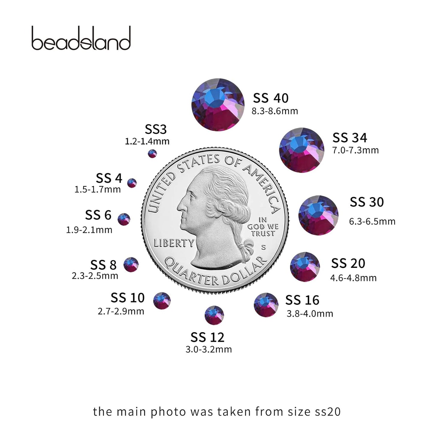 beadsland Flat Back Crystal Rhinestones Round Gems, Blue Volcano (1.9-2.0mm) SS6/1440pcs