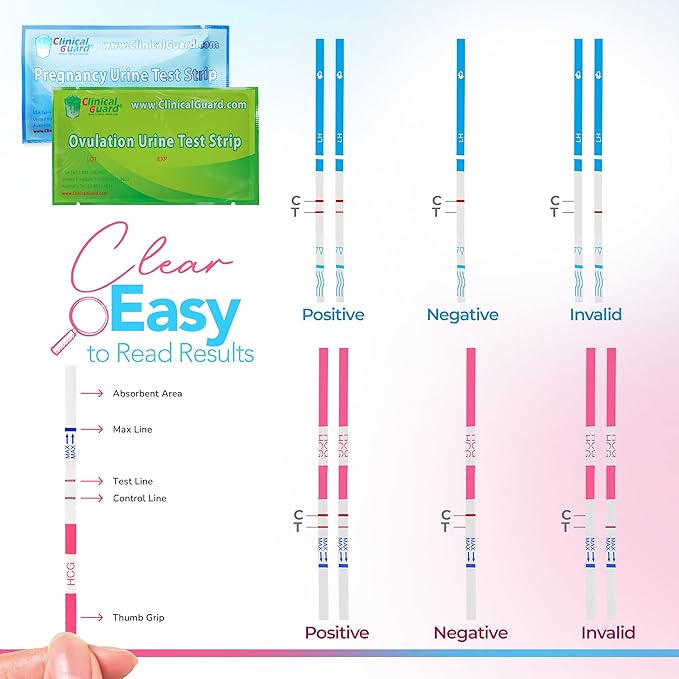 Clinical Guard 50 Ovulation Test Strips and 20 Early Pregnancy Test Strips Combo Rapid HCG Test Fertility Ovulation Predictor Kit