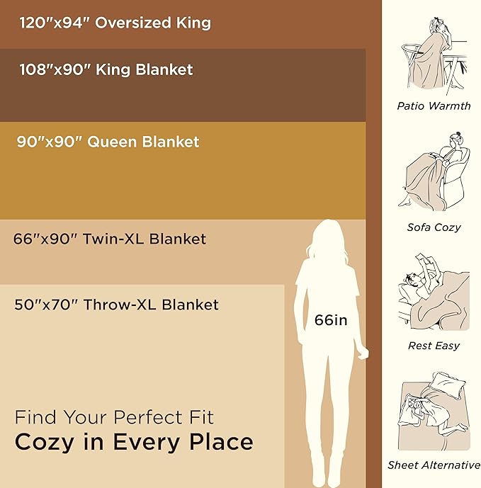 Bedsure 100% Cotton Blanket Twin XL Size for Bed - Breathable and Lightweight, Soft Cozy Textured Herringbone Woven Blanket for Summer Spring, Dark Green, 66x90 inches