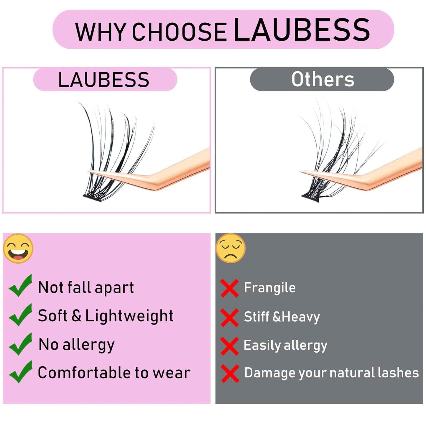 Eyelash Clusters LAUBESS Lash Clusters Individual Lashes Cluster Eyelash Extensions DIY at Home Waterproof Cluster Lashes (20D-0.07C-9-16)