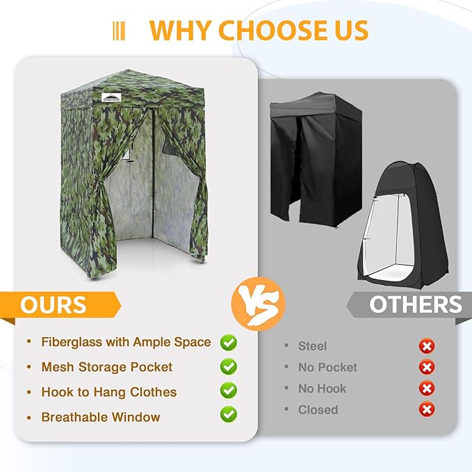 EAGLE PEAK Flex Ultra Compact 4x4 Pop-up Canopy, Sun Shelter, Changing Room, Portable Privacy Canopy Cabana for Pool, Fashion Photoshoots, or Camping, 4x4 ft, Camo