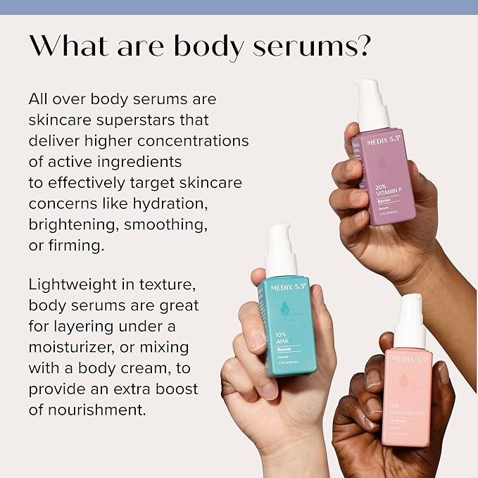 Medix 5.5 Hyaluronic Acid Body Cream Moisturizer Lotion + 3% Concentrated Hyaluronic Acid Body Serum & Body Booster | 2PC Hydrating Skin Care Set