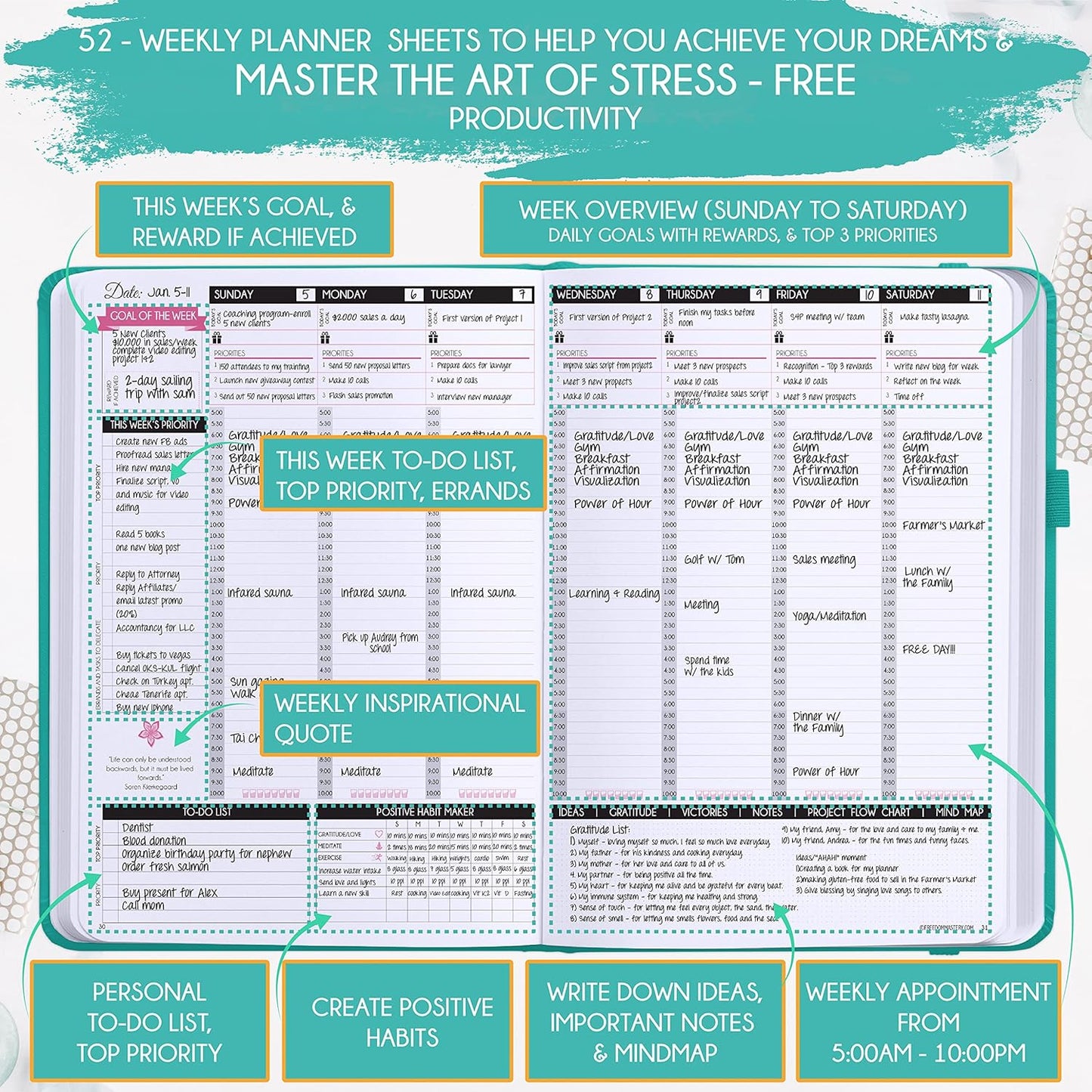 Law of Attraction Planner – Undated Hourly, Weekly & Monthly Goal Setting Planner, 12-Month to Increase Productivity | Life & Gratitude Journal, Include Foldable Vision Board, Gift Box & Stickers